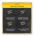 Programmable Logic (FPGA, CPLD, and power / thermal management devices)